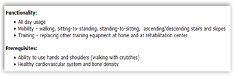 FDA Approves “Rewalk” Device That Enables Paralyzed Individuals to Walk ...